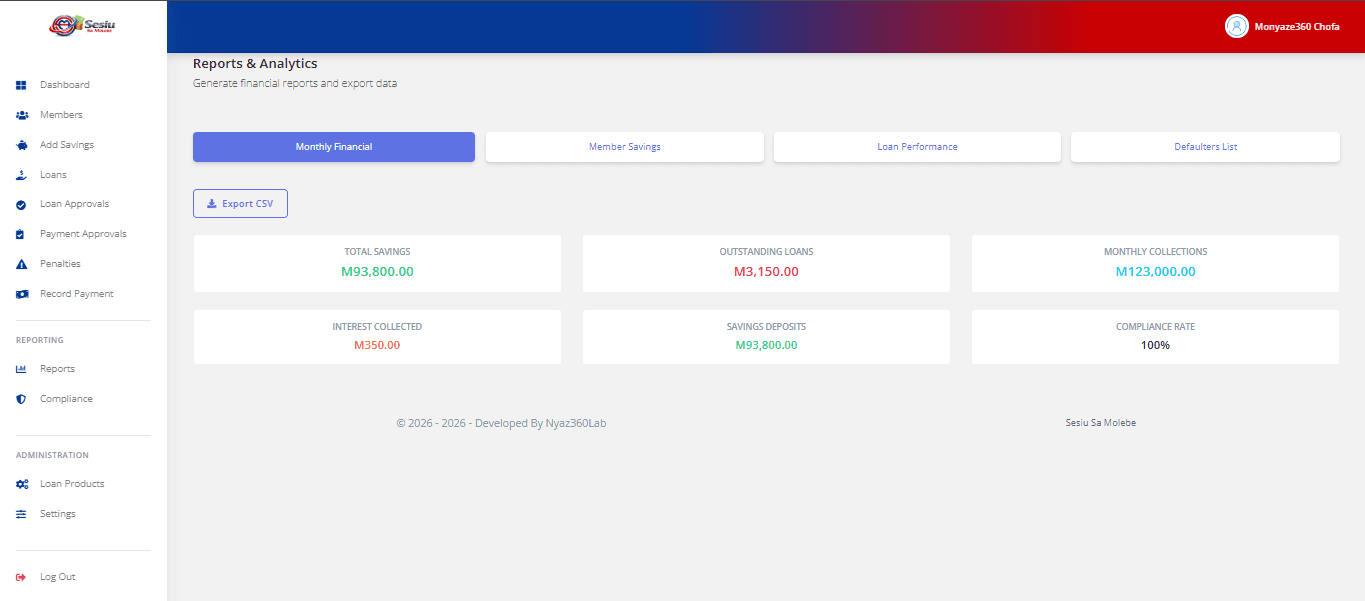 Sesiu Sa Molebe screenshot 4