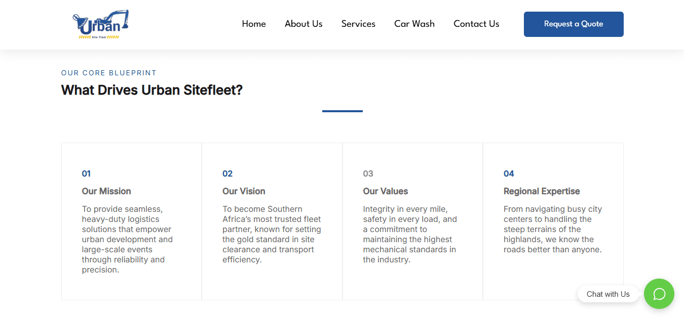 Urban SiteFleet screenshot 4